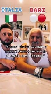 Фотография поста