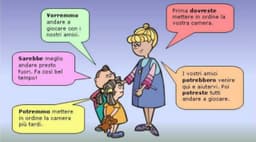 Il condizionale presente/Условное наклонение в настоящем image preview