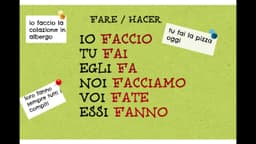 Глагол FARE - один из первых, что учат на... image preview