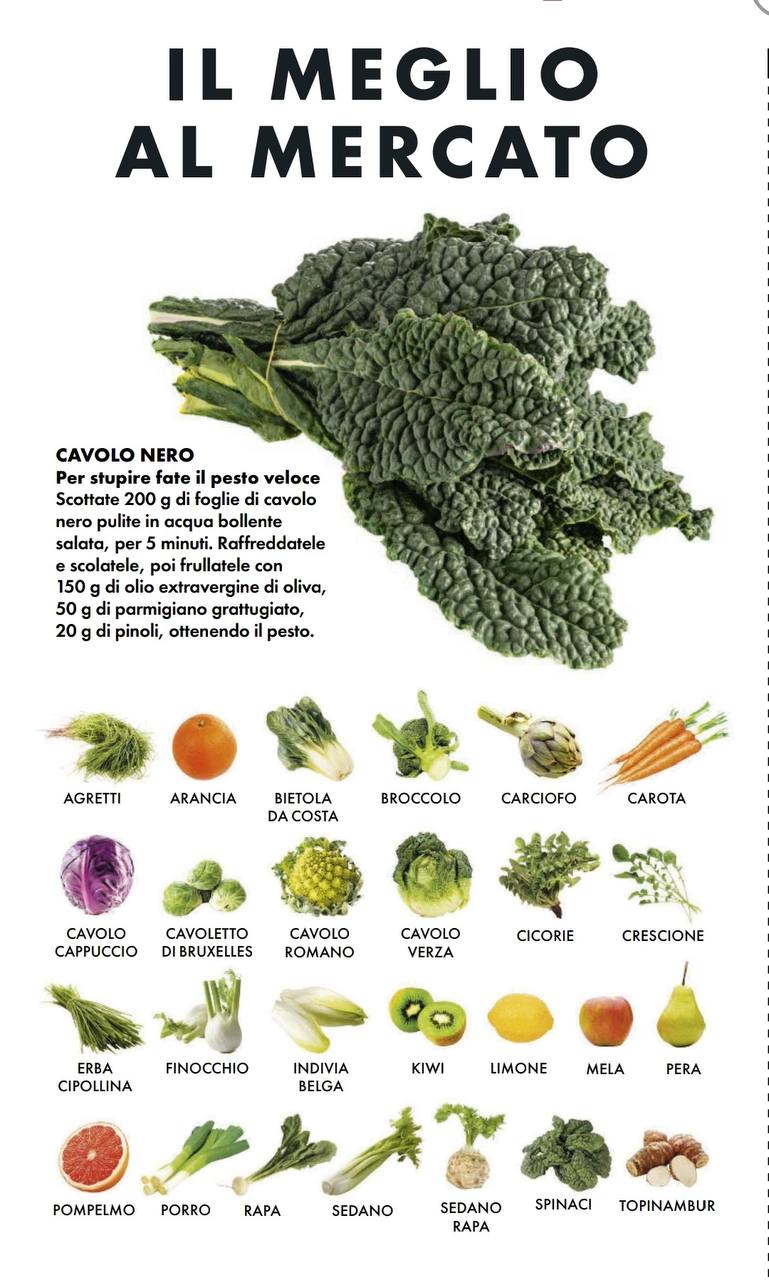 IL MEGLIO AL MERCATO image preview