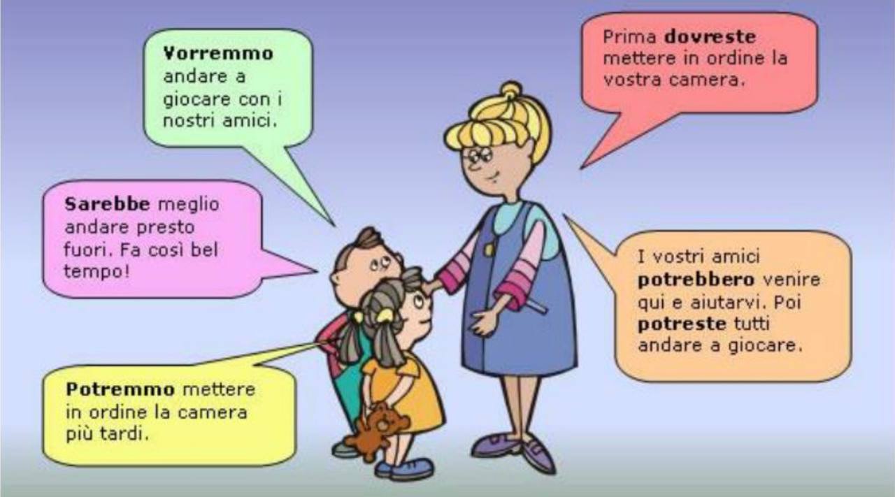Условное наклонение в итальянском: примеры image preview