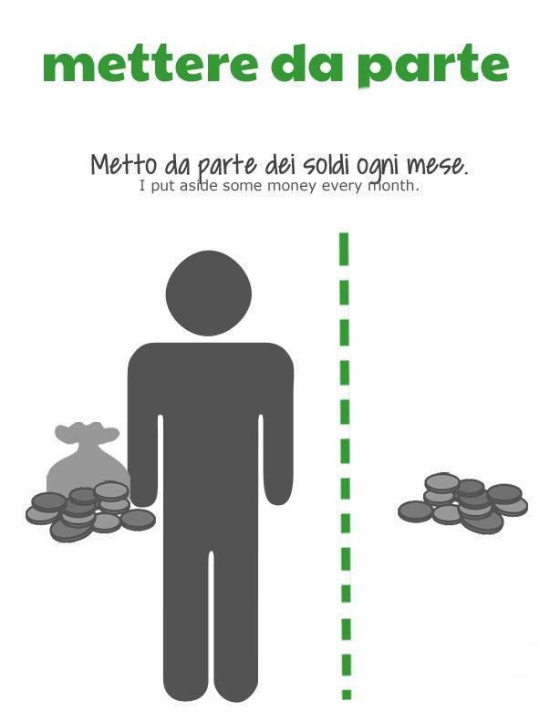 Выражение: откладывать деньги после праздников image preview